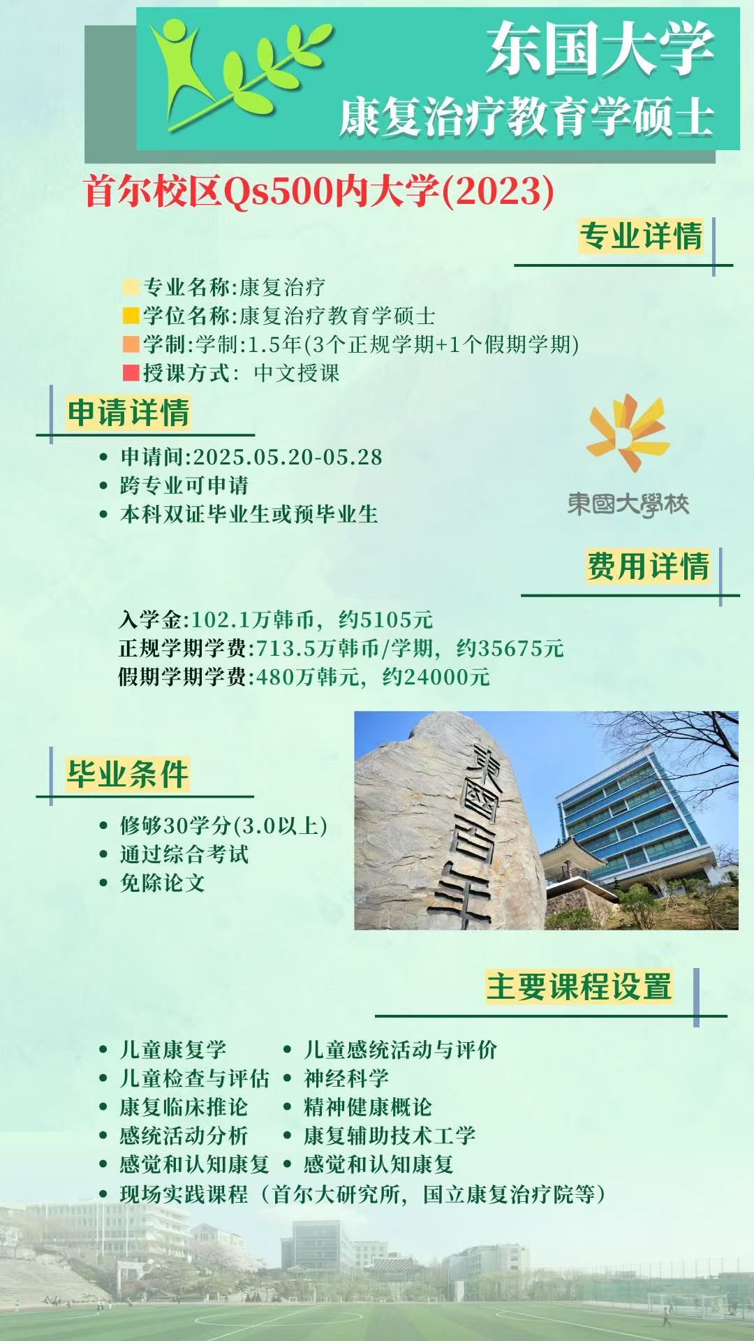 ABUIABACGAAg1eOowgYohqixyAUwuAg4gA8